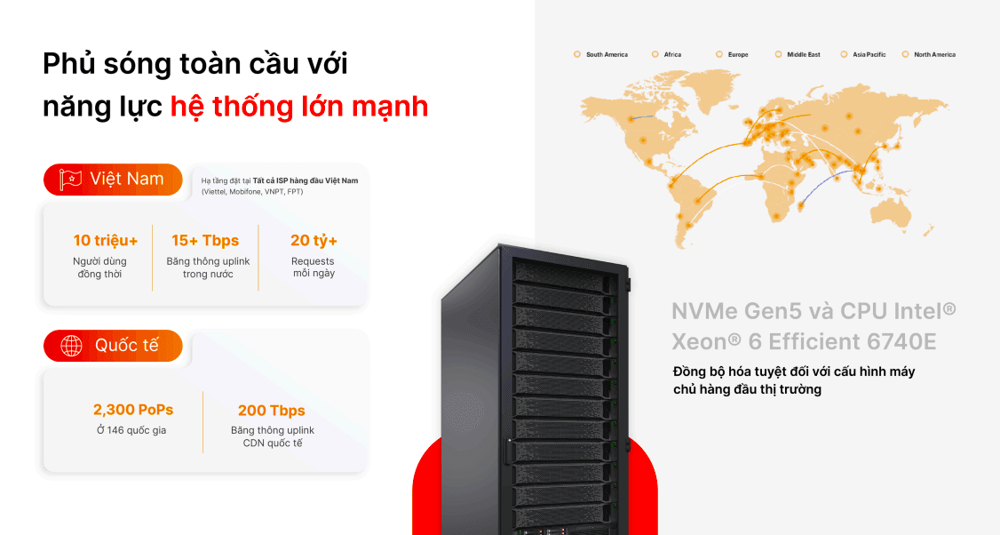 Giải pháp VNCDN của VNETWORK phủ sóng toàn cầu với năng lực hệ thống lớn mạnh